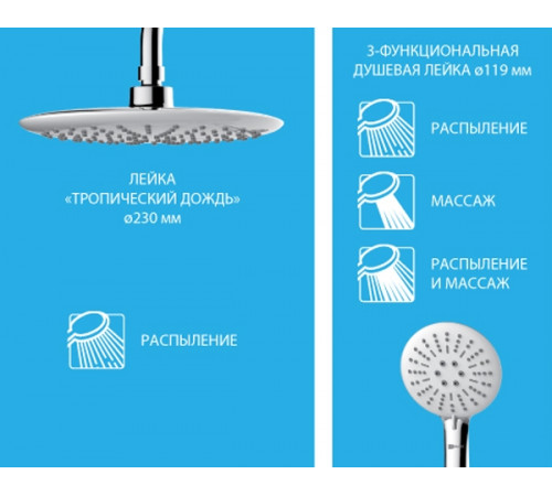 Душевая система Lemark Tropic LM7007C Хром Белый