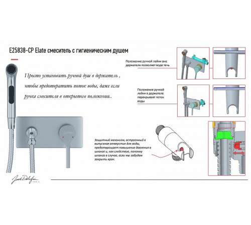 Гигиенический душ со смесителем Jacob Delafon Elate E25838-CP Хром