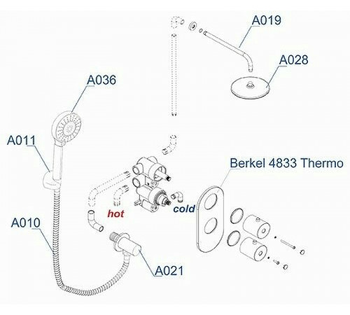 Душевая система WasserKRAFT Berkel A16028 Thermo с термостатом Хром