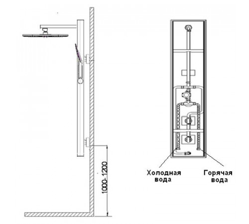 Душевая панель WeltWasser GL 14251 BL 10000001050 Черная