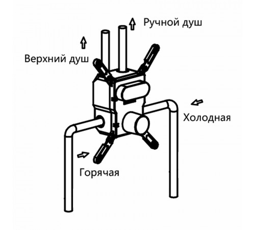 Душевая система Vincea VSFW-4211MB Черная матовая