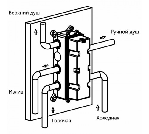 Душевая система Vincea VSFW-433T1MB с термостатом Черная матовая