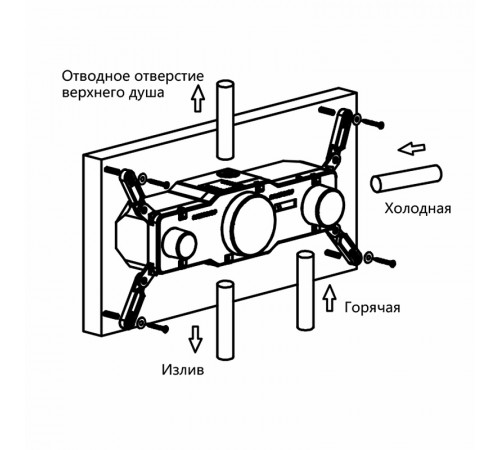 Душевая система Vincea Inspire VSFW-432TI2MB с термостатом Черная матовая