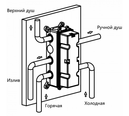 Душевая система Vincea Inspire VSFW-433TI1MB с термостатом Черная матовая