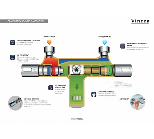 Душевая система Vincea Next VSFS-1N0TGM с термостатом Вороненая сталь