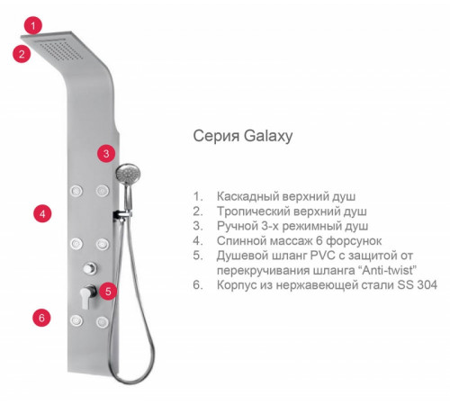 Душевая панель Aquanet Galaxy White 209999 Белая