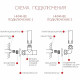 Водяной полотенцесушитель Terminus Классик П5 500x596 4670030726247 Хром