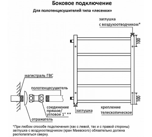 Водяной полотенцесушитель Terminus Евромикс П8 500x796 4620768888816 Хром с боковым подключением 500