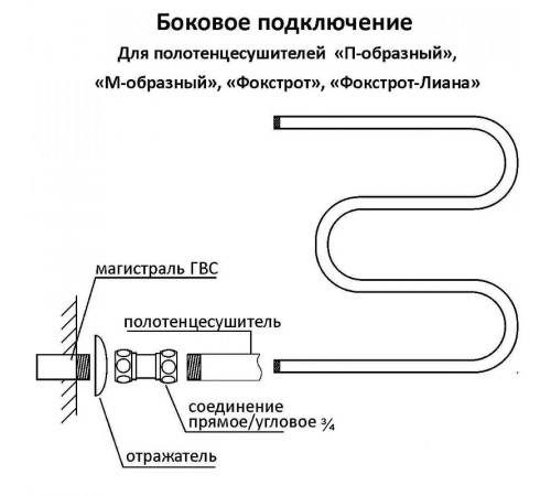 Водяной полотенцесушитель Terminus Фокстрот-Лиана 500x500 4620768880971 Хром