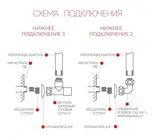 Водяной полотенцесушитель Terminus Вента Люкс П15 450x740 4620768888564 Хром