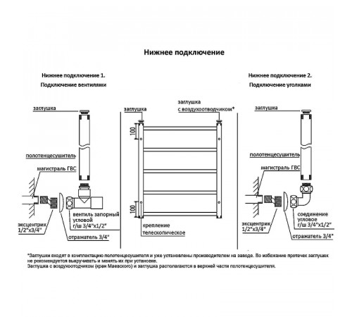 Водяной полотенцесушитель Terminus Орион П14 500x860 4620768888588 Хром