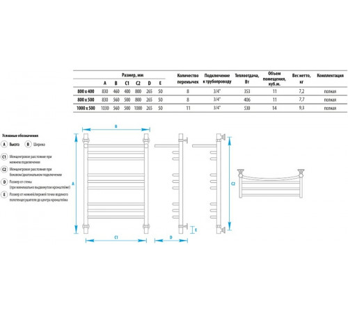 Водяной полотенцесушитель Energy Prestige Modus 800x500 EWTRPRESM0805000000 с полкой Хром