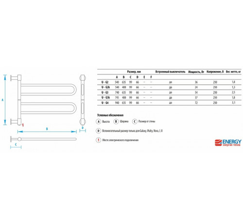 Электрический полотенцесушитель Energy U G4 940х635 EETR00UG40000000000 Хром