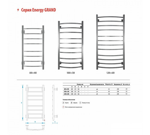 Электрический полотенцесушитель Energy Grand 800x400 RAL 9005 EETRGRAND08040R905M Черный матовый