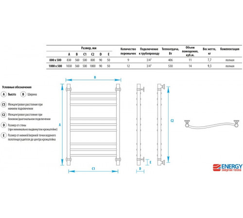 Водяной полотенцесушитель Energy Breeze Prestige 800x500 EWTRBRZPR0805000000 Хром