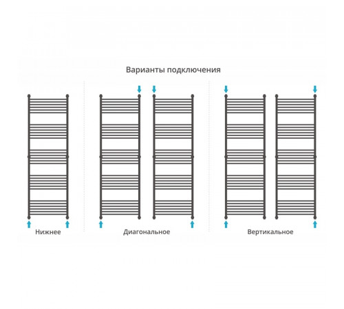 Водяной полотенцесушитель Сунержа Богема прямая 1900х600 Хром