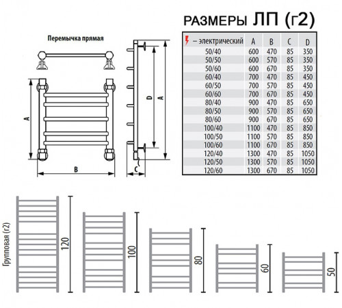 Электрический полотенцесушитель Ника Classic ЛП (г2) 80x60 Хром