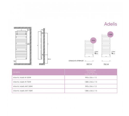 Электрический полотенцесушитель Atlantic Adelis ANT 750W 55x140 002241 Антрацит