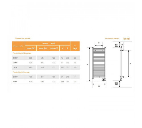 Электрический полотенцесушитель Atlantic Theola Digital WW 300W 50x65 002390 Белый