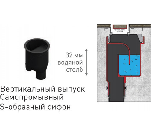 Душевой лоток Berges B1 Keramik 600 091017 с решеткой Хром глянец