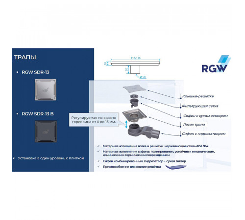 Душевой трап RGW SDR-13 47211311-01 с решеткой Хром