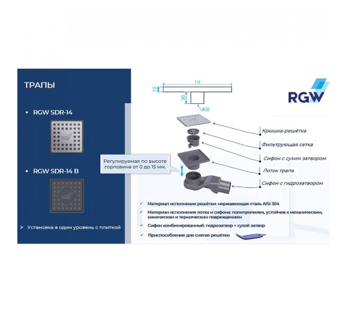 Душевой трап RGW SDR-14B 47211411-04 с Черной решеткой