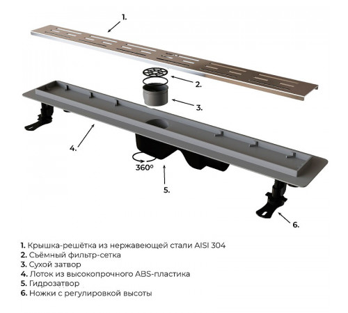 Душевой лоток RGW Drain Leo-20-80 60212080-01 с решеткой Хром