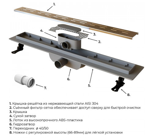 Душевой лоток RGW Drain Leo-10-80 60211080-01 с решеткой Хром