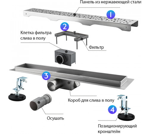 Душевой лоток Gappo G87007-2 с решеткой Нержавеющая сталь