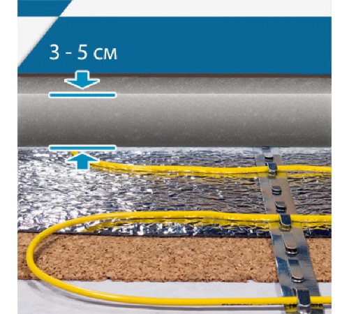 Теплый пол Energy Cable 260 EFLRCABLE0ADSV00260 с кабелем