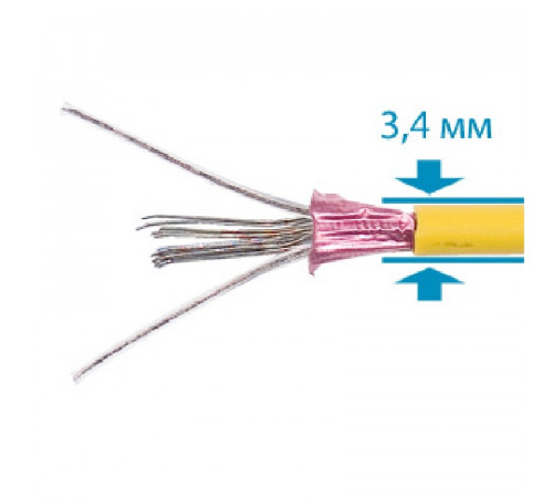 Теплый пол Energy Cable 1000 с кабелем