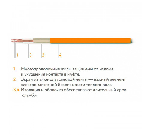 Теплый пол Теплолюкс Tropix ТЛБЭ 5,0 м - 100 Вт 100035712100 без терморегулятора