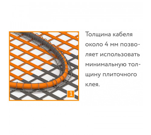 Теплый пол Теплолюкс ProfiMat 450 Вт - 2,5 кв.м 100035700300 без терморегулятора