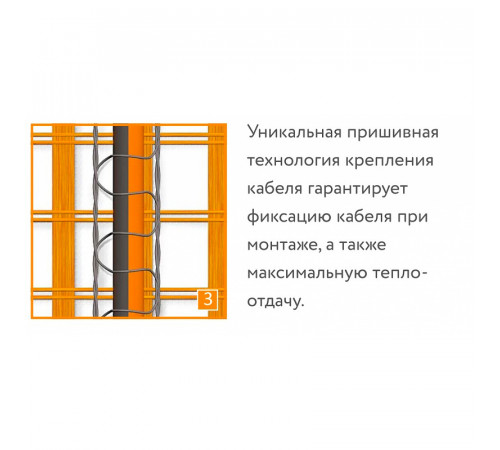 Теплый пол Теплолюкс ProfiMat 540 Вт - 3,0 кв.м 100035700400 без терморегулятора