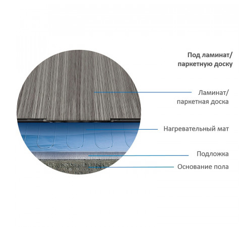 Теплый пол Теплолюкс Alumia 225 Вт - 1,5 кв.м 100035685700 без терморегулятора