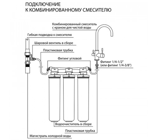 Фильтр под мойку Lemark Basic 9920085 трехступенчатый