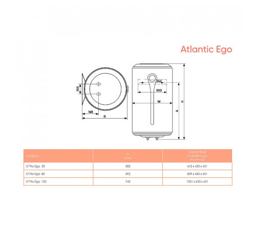 Водонагреватель накопительный Atlantic Ego 100 861335 Белый