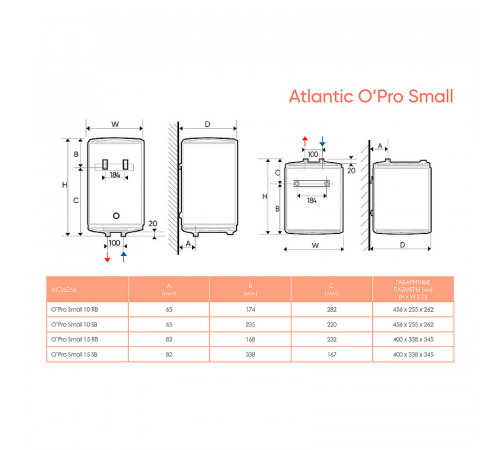 Водонагреватель накопительный Atlantic Opro Small 15 RB 821181 Белый