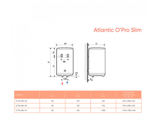 Водонагреватель накопительный Atlantic Opro Slim 50 PC 841133 Белый