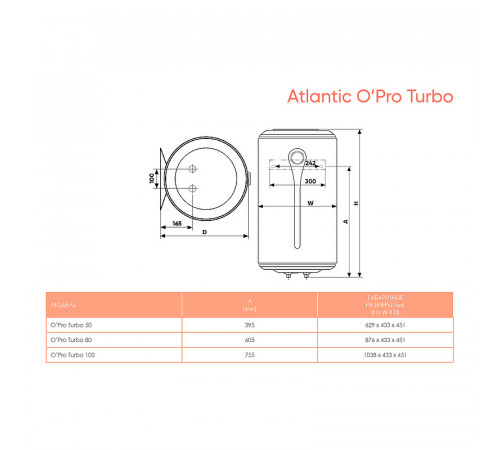 Водонагреватель накопительный Atlantic Opro Turbo 50 841211 Белый