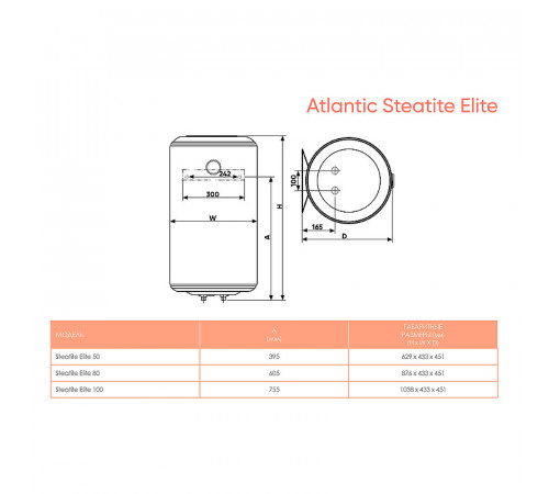 Водонагреватель накопительный Atlantic Steatite Elite 50 841316 Белый