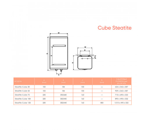 Водонагреватель накопительный Atlantic Steatite Cube 50 S3 841286 Белый