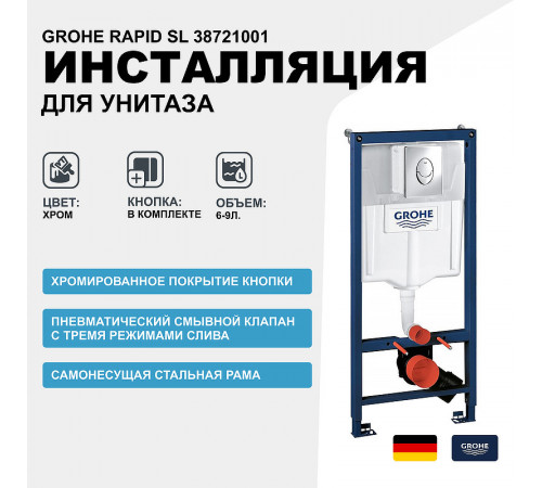 Инсталляция Grohe Rapid SL 38721001 для унитаза с клавишей смыва Хром