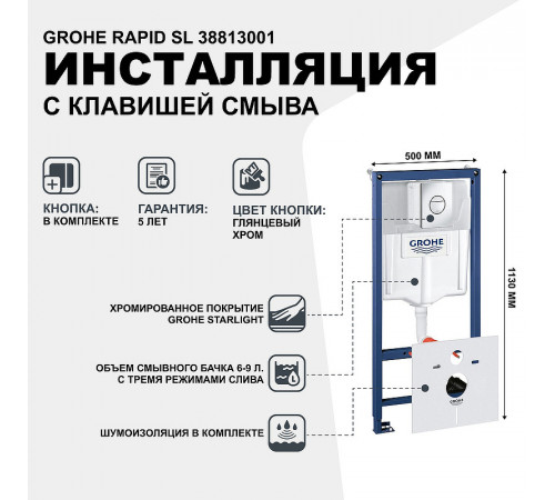 Инсталляция Grohe Rapid SL 38813001 с клавишей смыва Хром