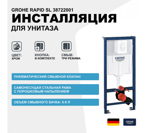 Инсталляция Grohe Rapid SL 38722001 для унитаза с кнопкой смыва