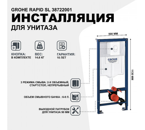 Инсталляция Grohe Rapid SL 38722001 для унитаза с кнопкой смыва