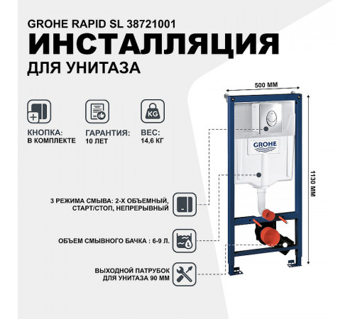 Инсталляция Grohe Rapid SL 38721001 для унитаза с клавишей смыва Хром