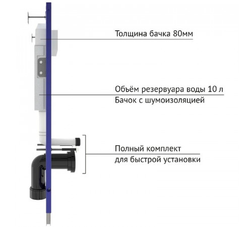 Инсталляция Berges Novum F5 040255 для унитаза с Черной матовой клавишей смыва