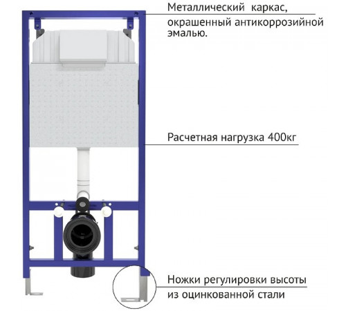 Инсталляция Berges Novum D5 040235 для унитаза с Черной клавишей смыва