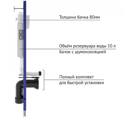 Инсталляция Berges Novum D5 040235 для унитаза с Черной клавишей смыва